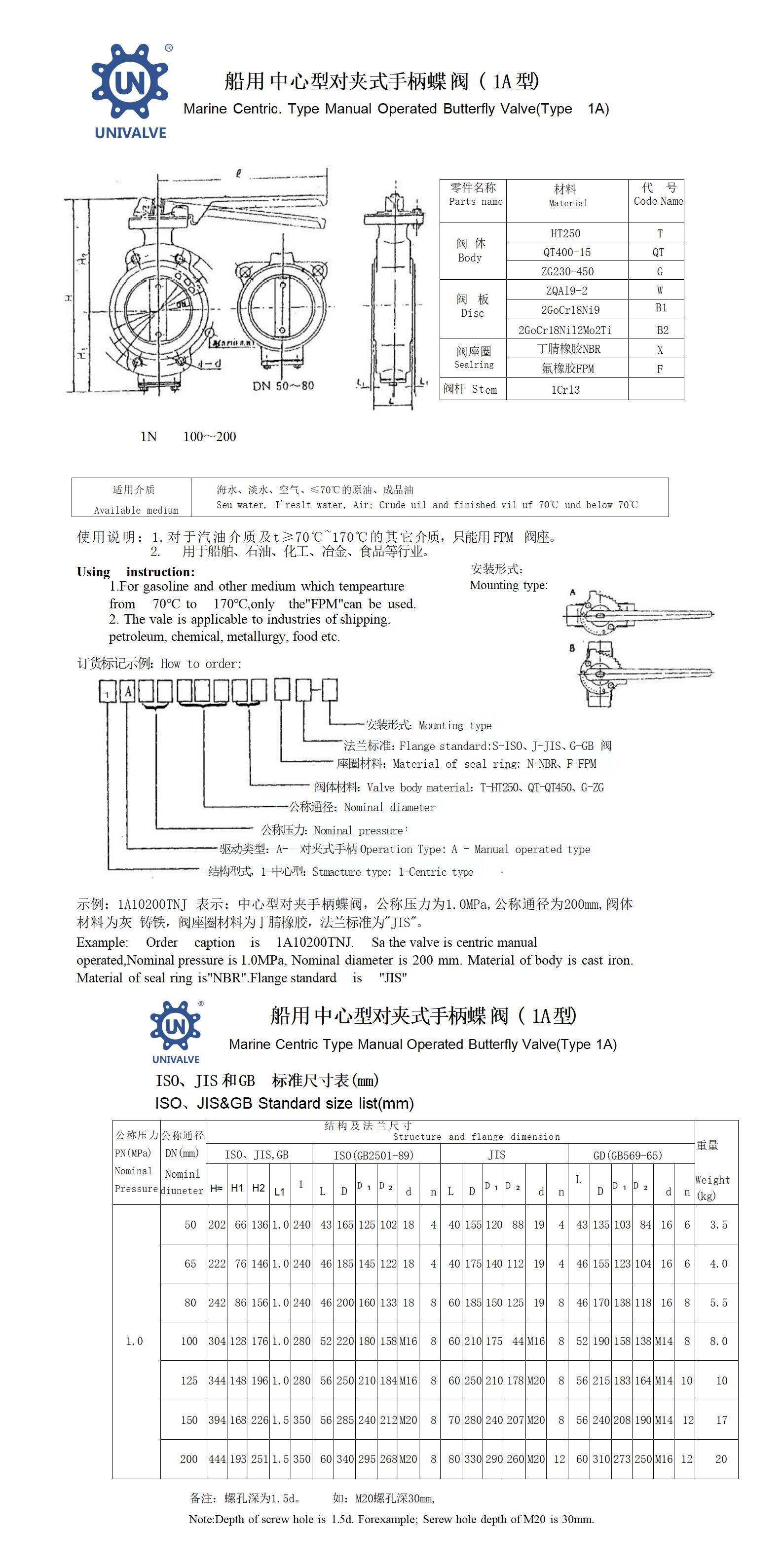 船 用 中 心 型 对 夹 式 手 柄 蝶 阀 ( 1A 型)_01