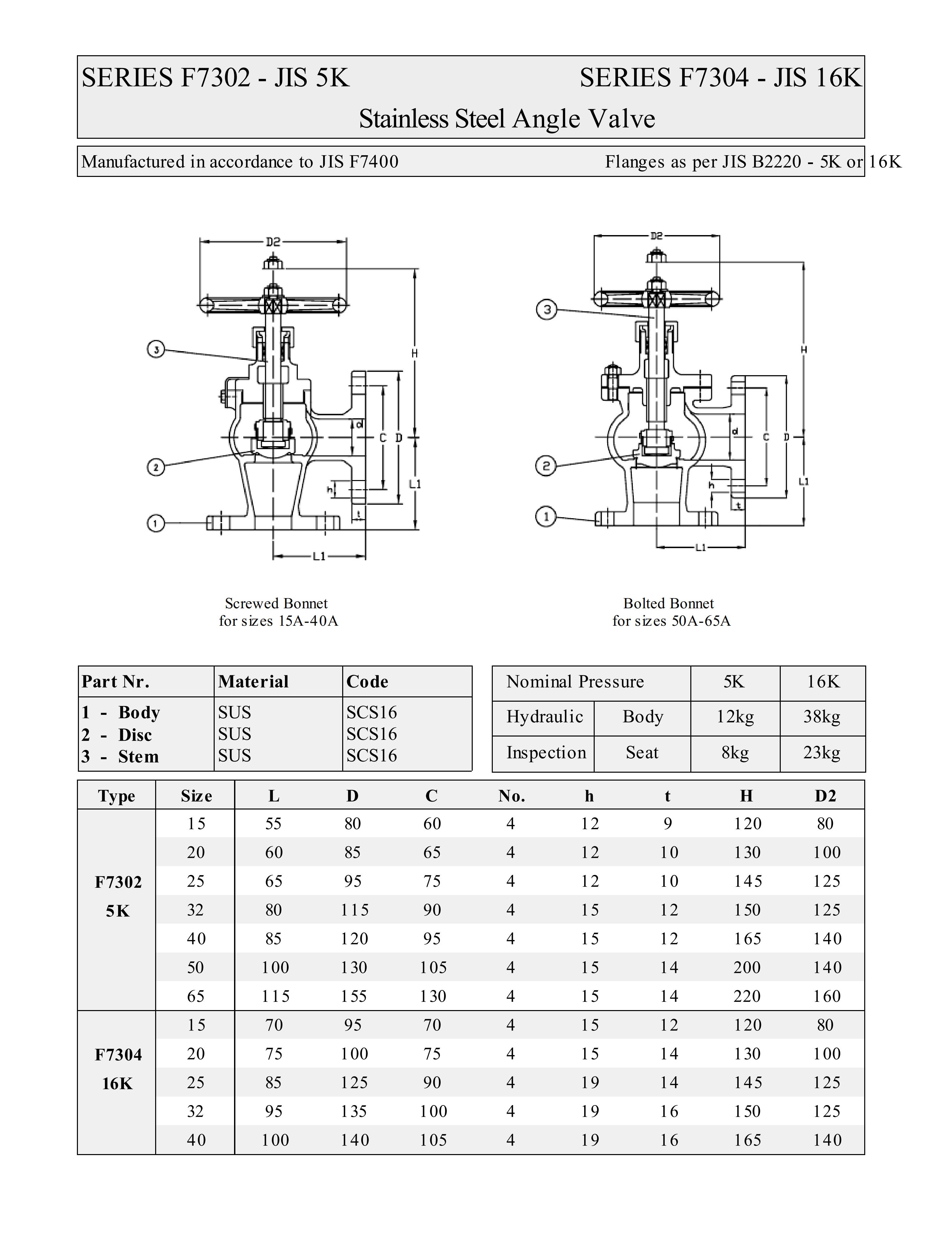 UNIVALVE JIS VALVE_6_00